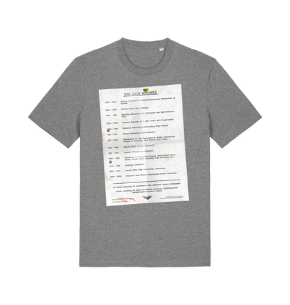 Mid Heather Grey Printed T-shirt Front