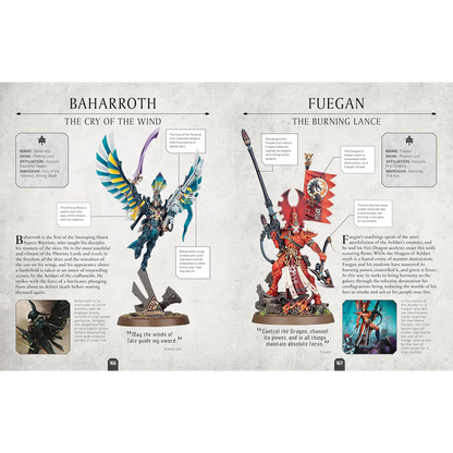 Warhammer 40,000 Character Encyclopedia